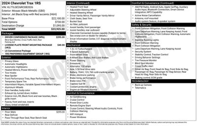 2024 Chevrolet Trax 1RS