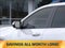 2027 Chevrolet Equinox AWD ACTIV