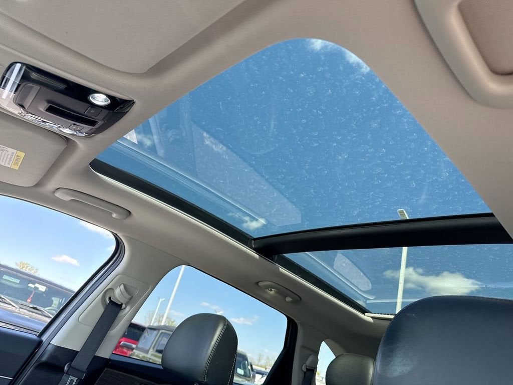 2021 Kia Sorento EX